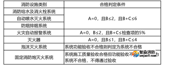 1646625044242101.png image.png