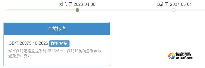 GB/T 26875.10-2026《城市消防遠程監控系統第10部分：消防設施信息采集裝置及接口要求》