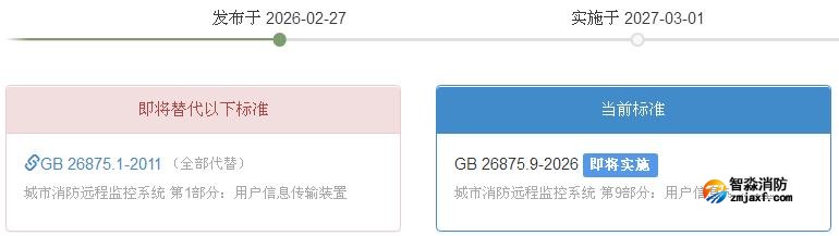 GB 26875.9-2026《城市消防遠程監控系統第9部分：用戶信息傳輸裝置》