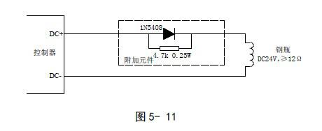  GST-QKP04、GST-QKP04/2氣體滅火控制器各區(qū)驅動鋼瓶電磁閥有源輸出的布線方式如圖